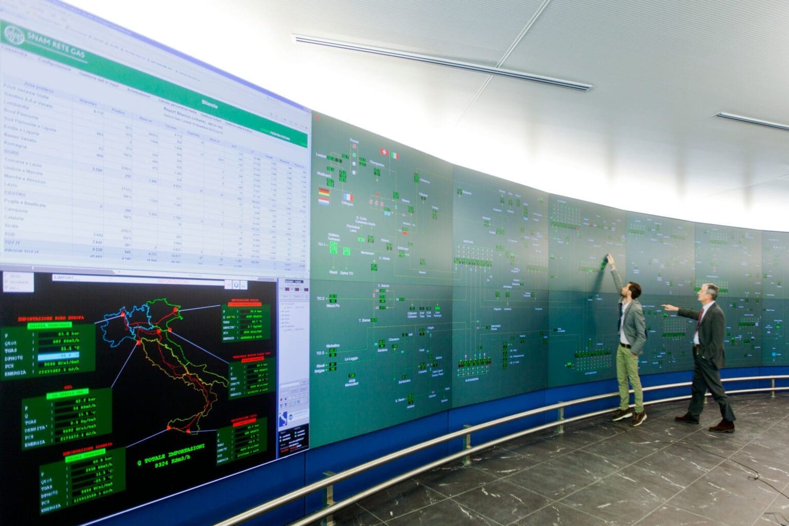 European Gas Flow Dashboard