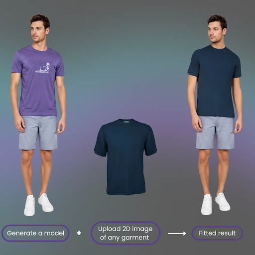 CatwalkCraft AI fashion visualization